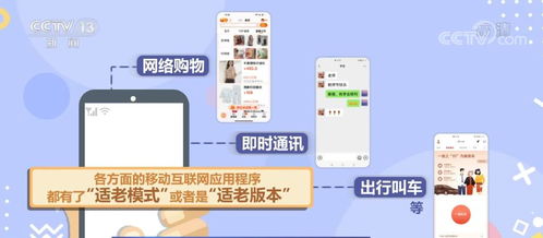 適老模式深化升級(jí) 應(yīng)用場(chǎng)景拓展與功能瘦身，助力老年群體跨越數(shù)字鴻溝